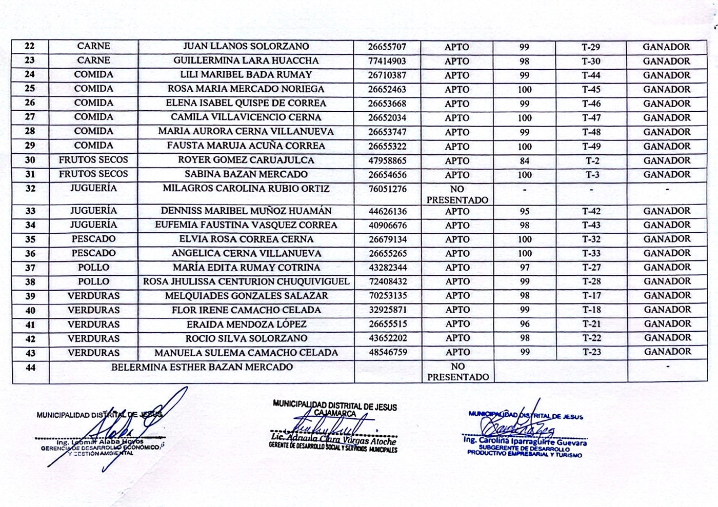 ent kits 020625 004